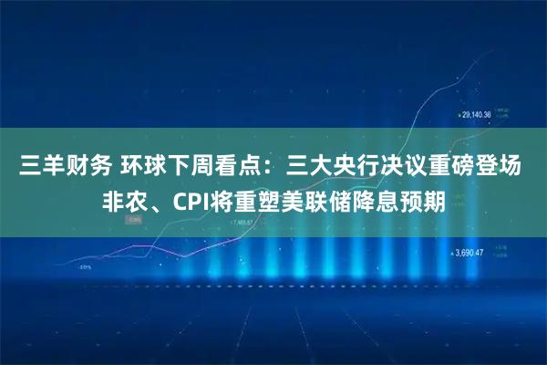 三羊财务 环球下周看点：三大央行决议重磅登场 非农、CPI将重塑美联储降息预期