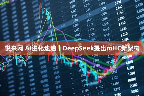 悦来网 AI进化速递丨DeepSeek提出mHC新架构