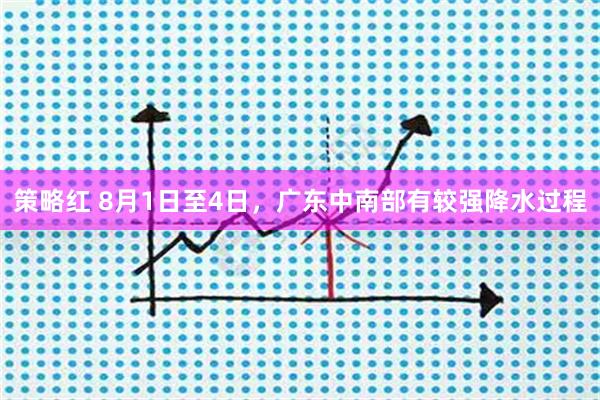 策略红 8月1日至4日，广东中南部有较强降水过程